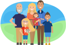 Gia đình, mối bận tâm của Giáo hội