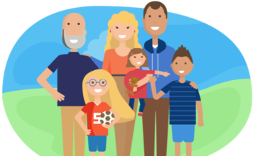 Gia đình, mối bận tâm của Giáo hội